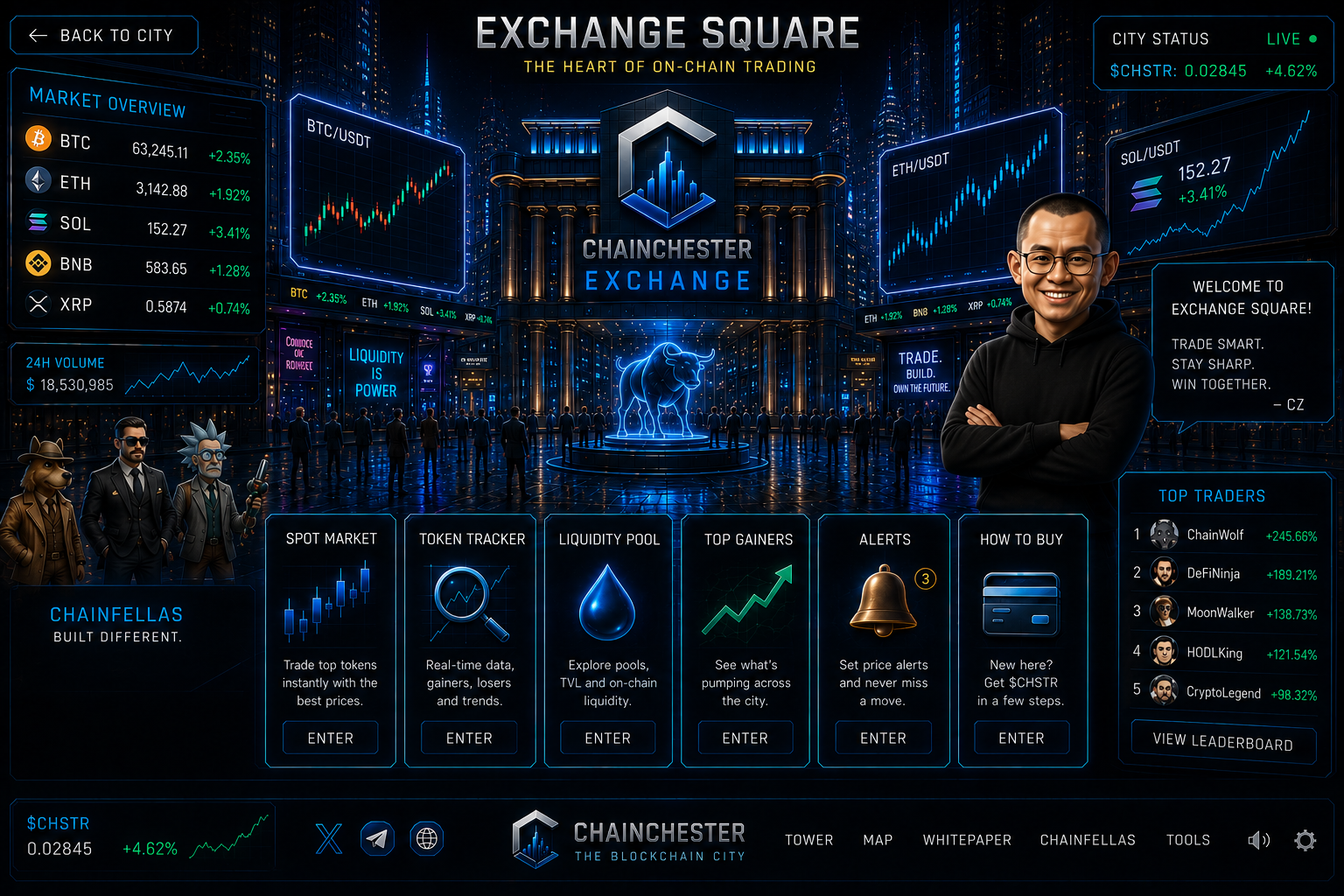 Chainchester Exchange Square